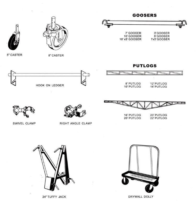 Younger Scaffold & Supplies, LLC.
